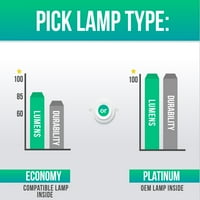 Ekonomična Svjetiljka za projektor od 1080 do 1080