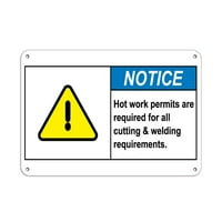 Prometni znakovi - Obavijest - Tople radne dozvole Potrebno je rezanje i zavarivanje aluminijskog znaka Ulična