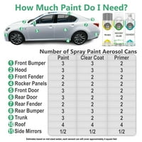 Za Chevrolet točan podudaranje aerosol sprej dodirnite boju i clearcoat - odaberite svoju boju