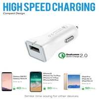 Sprint Huawei Honor 5a Charger Fast Micro USB 2. Kabelski komplet IXIR -